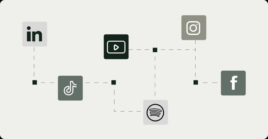 Content creator economy in mobile apps