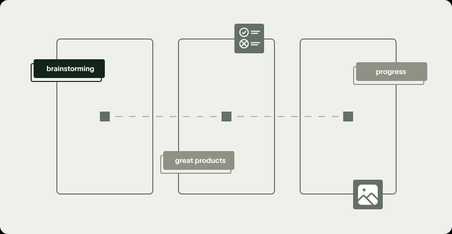 How to design your startup (mobile applications)